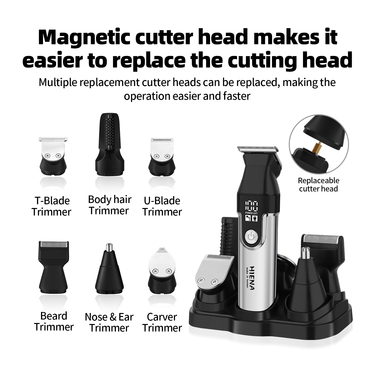 HIENA Set Profesional Multifun - Men'S Grooming Blade reseña y precio