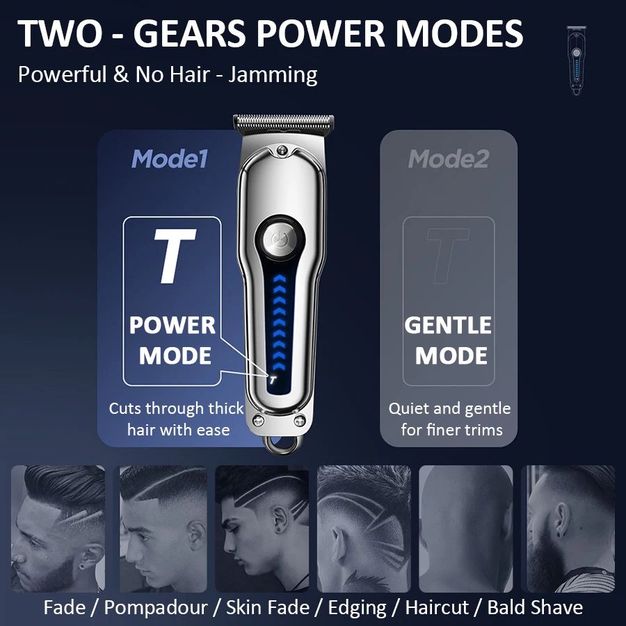 Cortadora de Pelo Eléctrica 20 - Men'S Grooming Blade reseña y precio